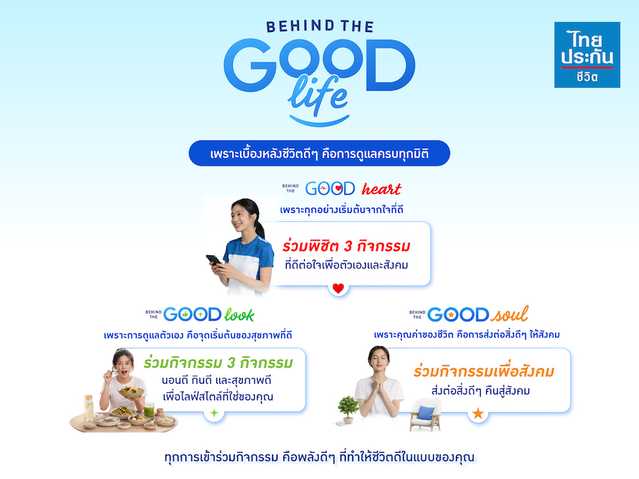 ไทยประกันชีวิต เปิดตัวแคมเปญ “BEHIND THE GOOD LIFE” ชวนค้นพบ “ชีวิตดีๆ”
